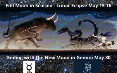 May Astrology & Numerology Forecast 2022