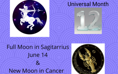 June 2022 Astrology ad Numerology Forecast