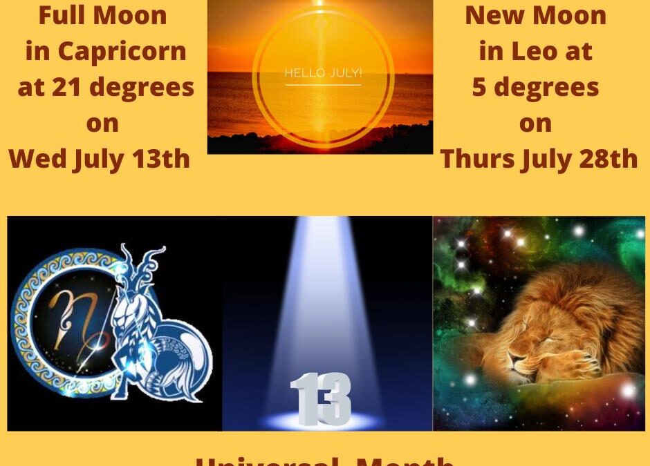 July Astrology and Numerology Forecast