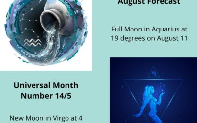 August Astrology and Numerology Forecast