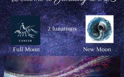 January Astrology and Numerology Forecast