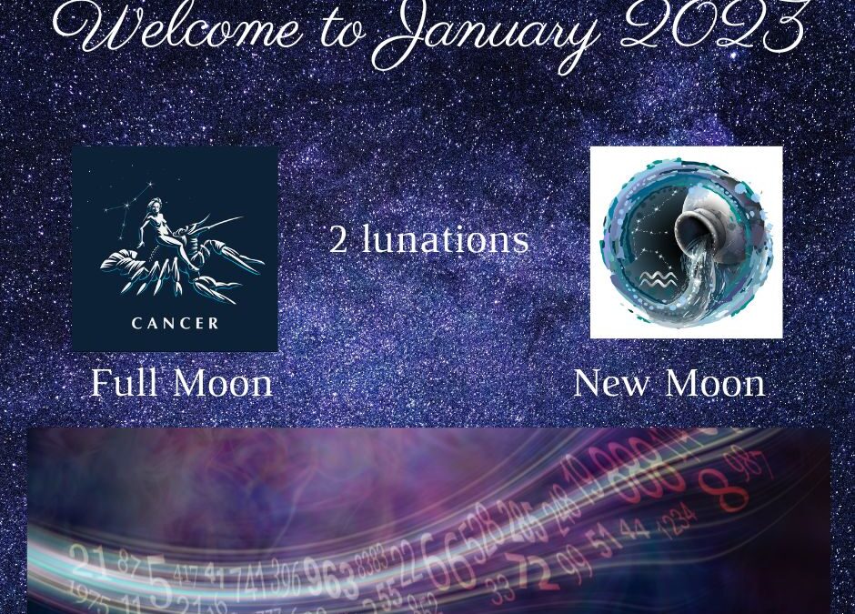 January Astrology and Numerology Forecast