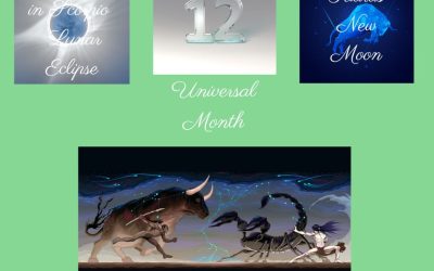 May 2023 Astrology and Numerology Forecast