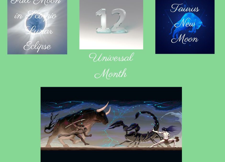 May 2023 Astrology and Numerology Forecast